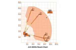45ft straight reach diagram